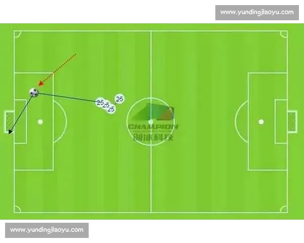左后卫在现代足球战术体系中的角色与进攻防守平衡的重要性分析 左后卫在现代足球战术体系中的角色与进攻防守平衡的重要性分析