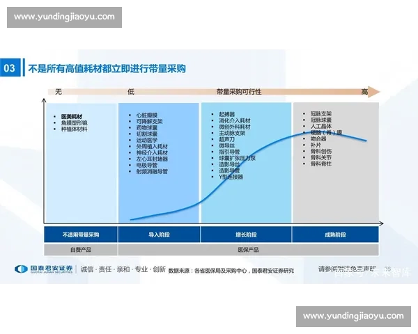 多维数据驱动下体育竞赛表现评估与战术演化趋势综合分析研究